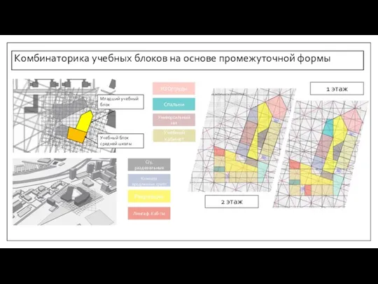 Комбинаторика учебных блоков на основе промежуточной формы 1 этаж 2 этаж