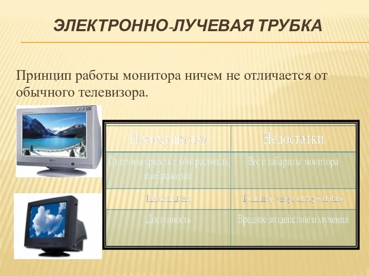 ЭЛЕКТРОННО-ЛУЧЕВАЯ ТРУБКА Принцип работы монитора ничем не отличается от обычного телевизора.