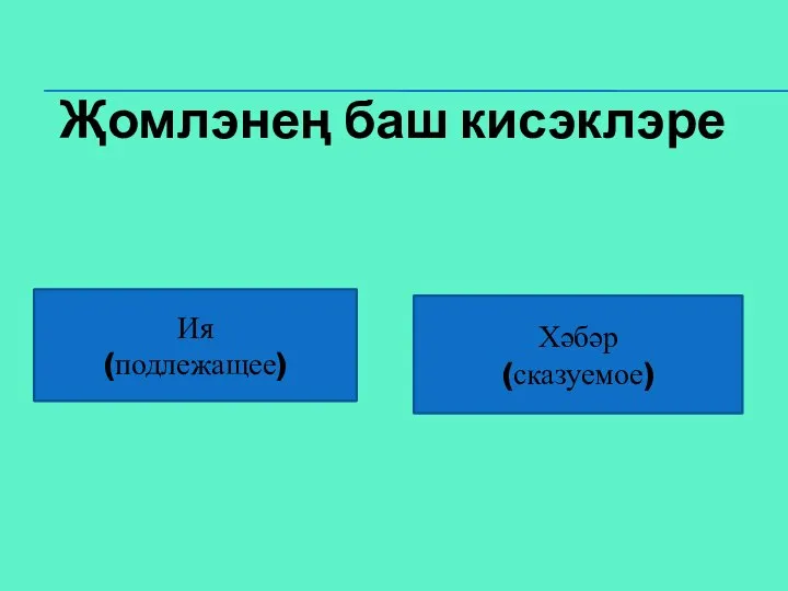 Җомлэнең баш кисэклэре Ия (подлежащее) Хәбәр (сказуемое)