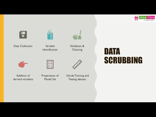 DATA SCRUBBING