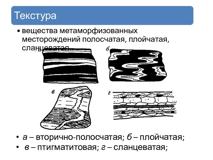 а – вторично-полосчатая; б – плойчатая; в – птигматитовая; г – сланцеватая;