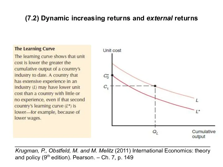 (7.2) Dynamic increasing returns and external returns _______________________________________________________________ Krugman, P., Obstfeld,