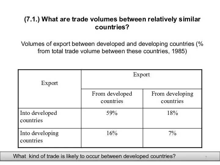 (7.1.) What are trade volumes between relatively similar countries? Volumes of