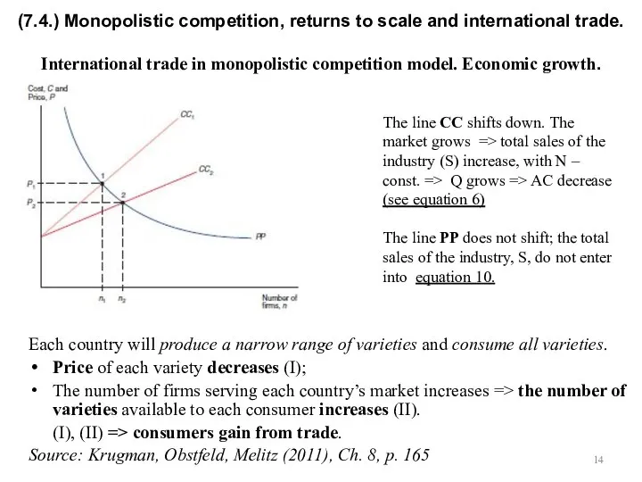 Each country will produce a narrow range of varieties and consume