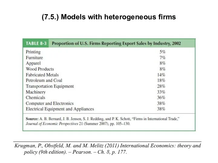 (7.5.) Models with heterogeneous firms _____________________________________________________________________ Krugman, P., Obstfeld, M. and