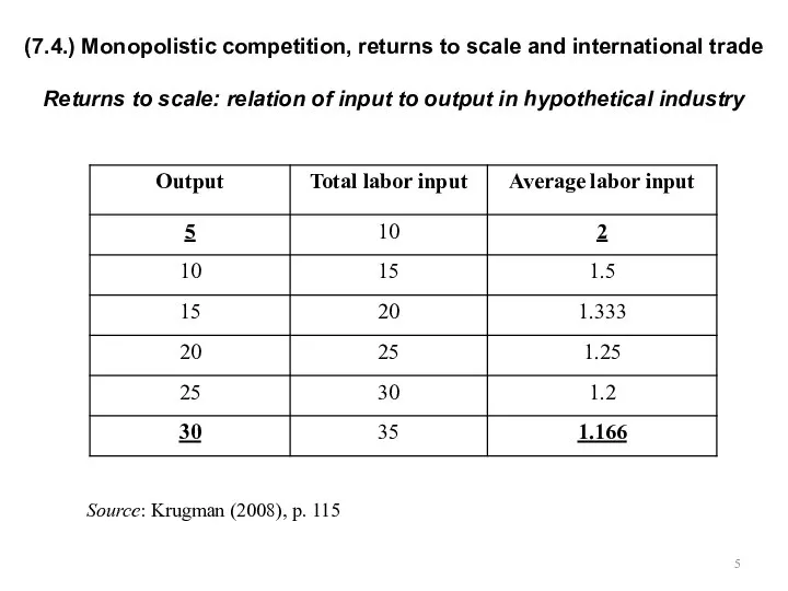 (7.4.) Monopolistic competition, returns to scale and international trade Returns to