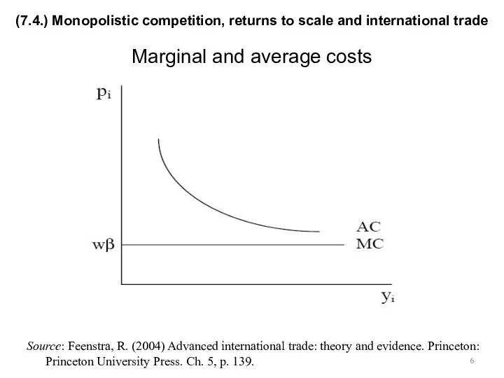 Marginal and average costs Source: Feenstra, R. (2004) Advanced international trade: