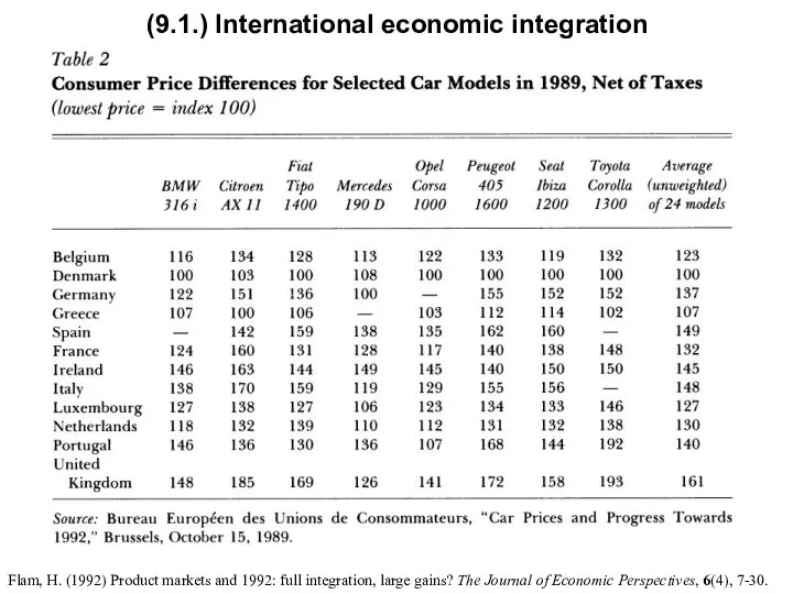 Flam, H. (1992) Product markets and 1992: full integration, large gains?