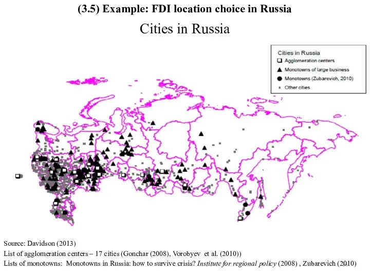 Source: Davidson (2013) List of agglomeration centers – 17 cities (Gonchar