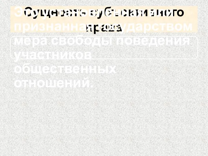 Сущность субъективного права Это установленная или признанная государством мера свободы поведения участников общественных отношений.