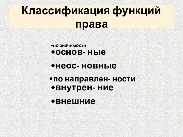 Классификация функций права по значимости основ- ные неос- новные по направлен- ности внутрен- ние внешние