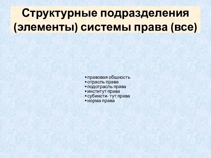 Структурные подразделения (элементы) системы права (все) правовая общность отрасль права подотрасль