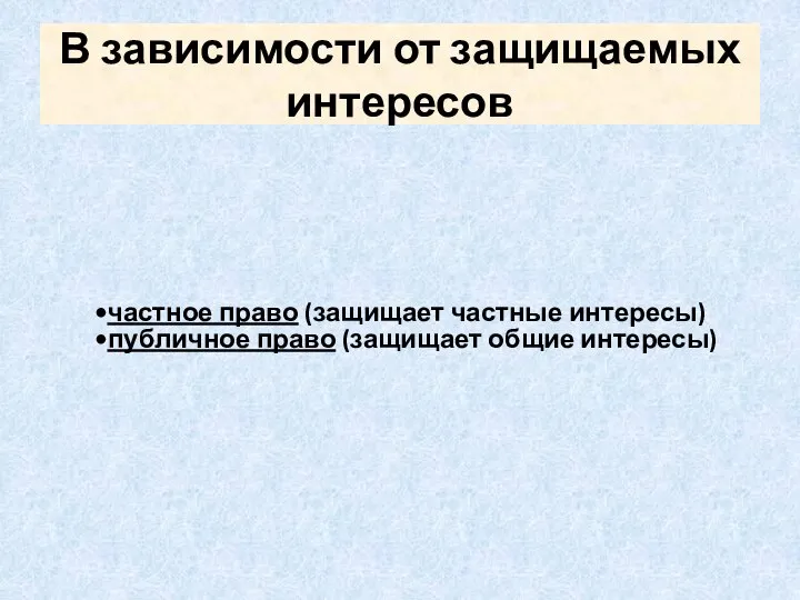 В зависимости от защищаемых интересов частное право (защищает частные интересы) публичное право (защищает общие интересы)