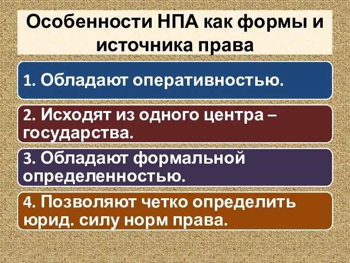 Особенности НПА как формы и источника права 1. Обладают оперативностью. 2.