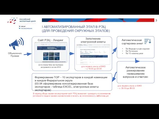 Объявление Премии Сайт РЭЦ – Лендинг Для отсева fake-экспортеров загружается копия