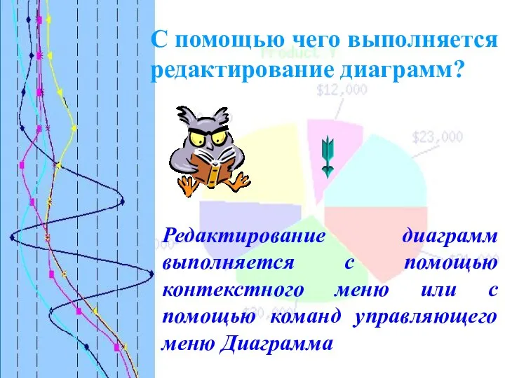 С помощью чего выполняется редактирование диаграмм? Редактирование диаграмм выполняется с помощью