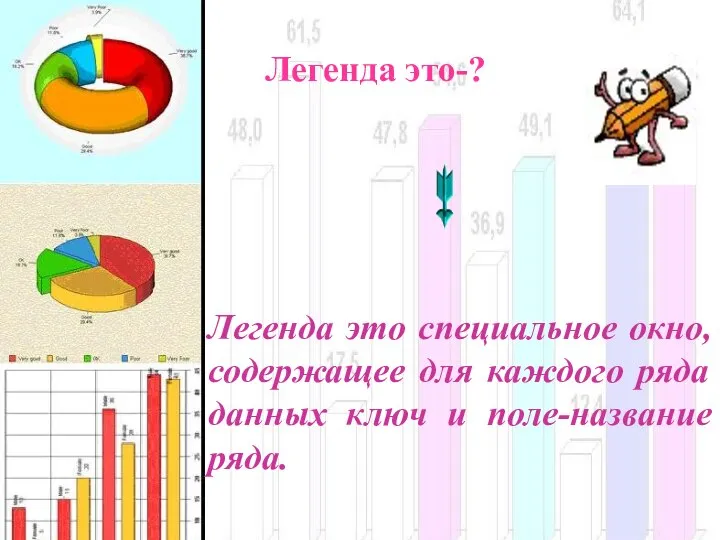 Легенда это-? Легенда это специальное окно, содержащее для каждого ряда данных ключ и поле-название ряда.