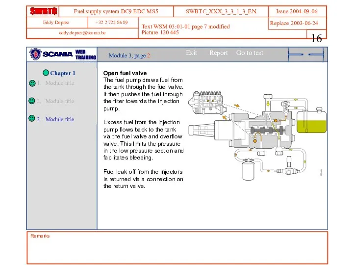 Remarks Text WSM 03:01-01 page 7 modified Picture 120 445 Module