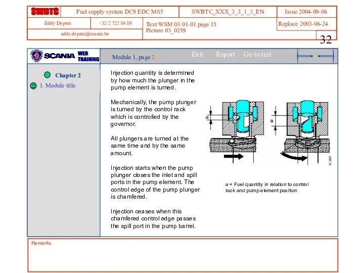 Remarks Text WSM 03:01-01 page 15 Picture 03_0259 Module 1, page