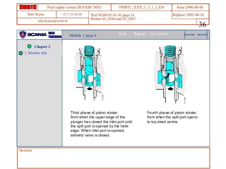 Remarks Text WSM 03:01-01 page 18 Picture 03_0266 and 03_0267 Module