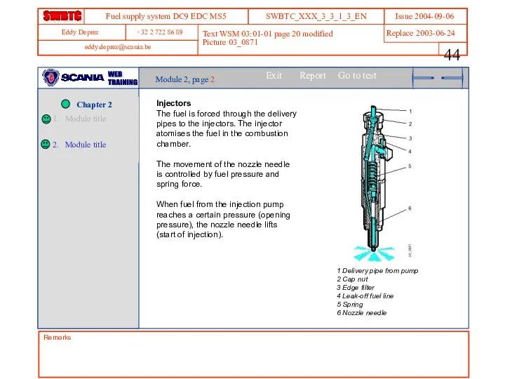 Remarks Text WSM 03:01-01 page 20 modified Picture 03_0871 Module 2,