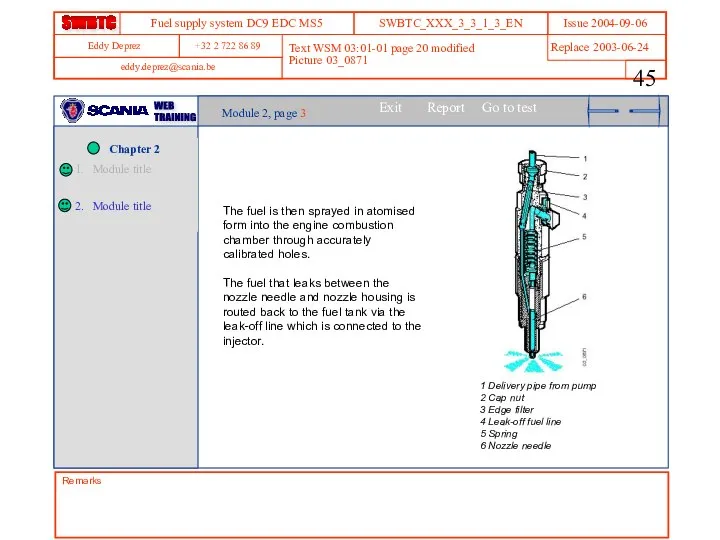 Remarks Text WSM 03:01-01 page 20 modified Picture 03_0871 Module 2,