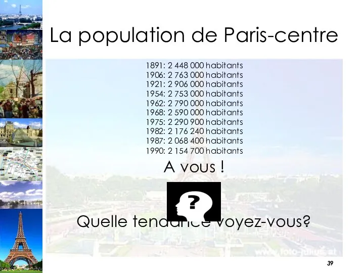 La population de Paris-centre 1891: 2 448 000 habitants 1906: 2