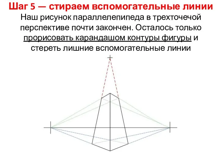 Шаг 5 — стираем вспомогательные линии Наш рисунок параллелепипеда в трехточечой