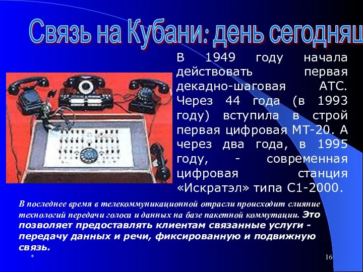 * Связь на Кубани: день сегодняшний В 1949 году начала действовать