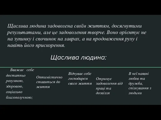 Щаслива людина задоволена своїм життям, досягнутими результатами, але це задоволення творче.