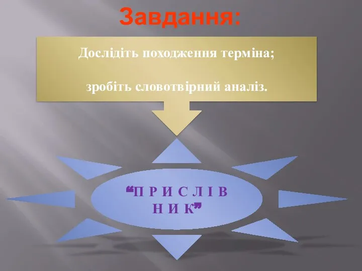 Завдання: Дослідіть походження терміна; зробіть словотвірний аналіз. “П Р И С