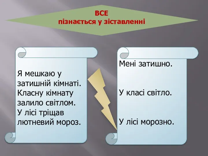 ВСЕ пізнається у зіставленні Мені затишно. У класі світло. У лісі