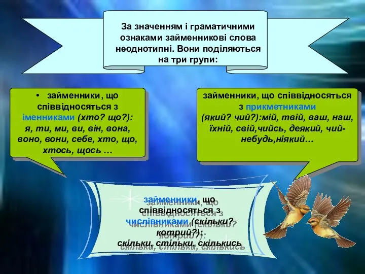 За значенням і граматичними ознаками займенникові слова неоднотипні. Вони поділяються на