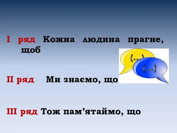 І ряд Кожна людина прагне, щоб ІІ ряд Ми знаємо, що