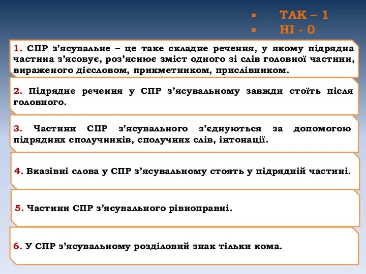 ТАК – 1 НІ - 0 Цифровий диктант 1. СПР з’ясувальне