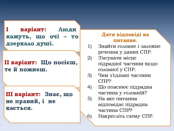 Мовне дослідження І варіант: Люди кажуть, що очі – то дзеркало