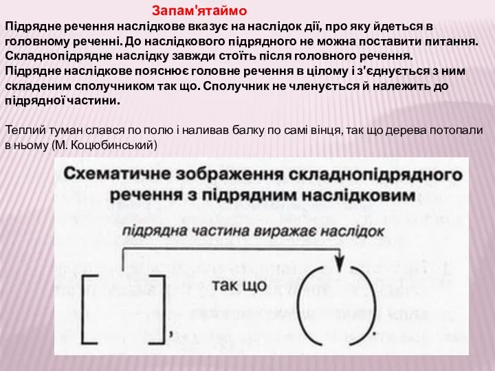 Запам'ятаймо Підрядне речення наслідкове вказує на наслідок дії, про яку йдеться