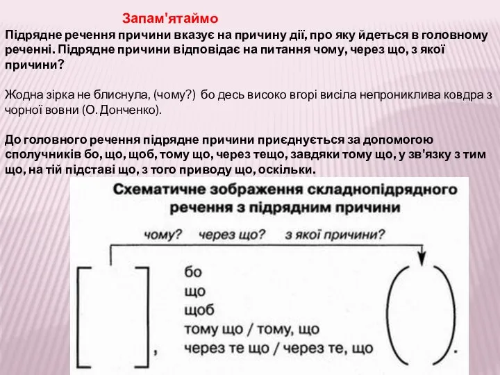 Запам'ятаймо Підрядне речення причини вказує на причину дії, про яку йдеться