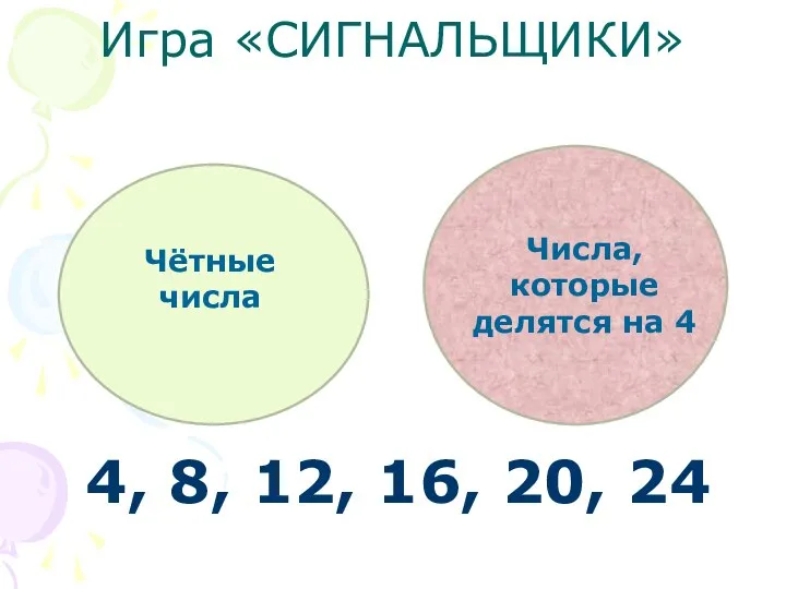 Игра «СИГНАЛЬЩИКИ» Чётные числа Числа, которые делятся на 4 4, 8, 12, 16, 20, 24