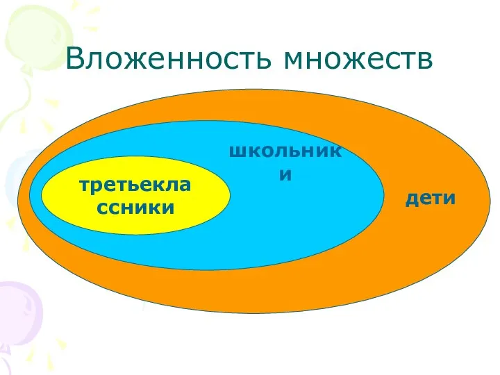 третьеклассники школьники дети Вложенность множеств