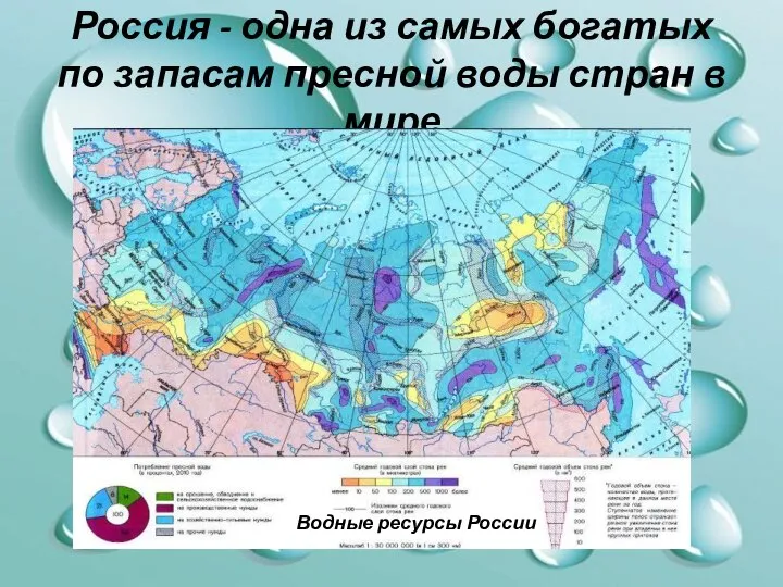 Россия - одна из самых богатых по запасам пресной воды стран в мире Водные ресурсы России