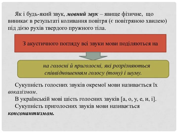 Як і будь-який звук, мовний звук – явище фізичне, що виникає