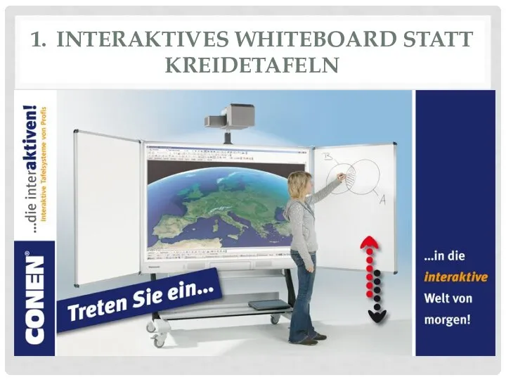 1. INTERAKTIVES WHITEBOARD STATT KREIDETAFELN