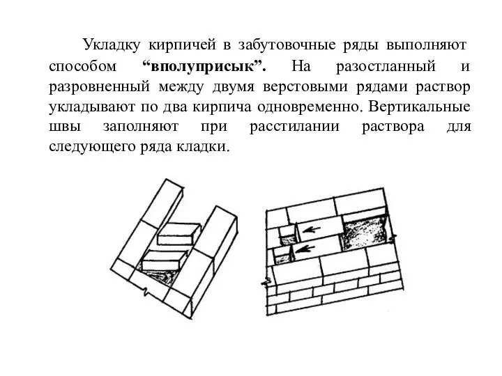 Укладку кирпичей в забутовочные ряды выполняют способом “вполуприсык”. На разостланный и