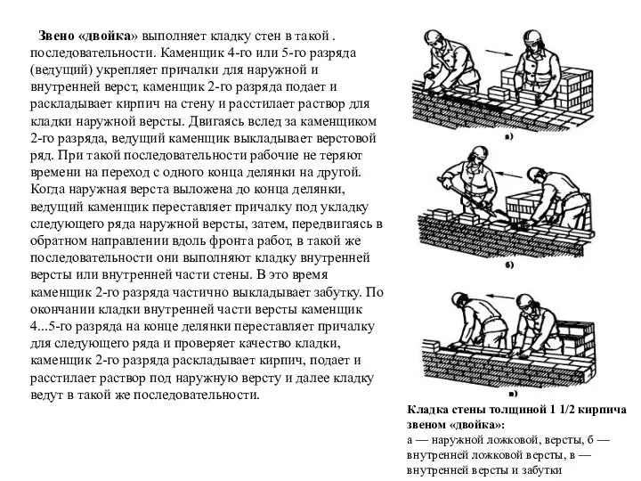 Звено «двойка» выполняет кладку стен в такой . последовательности. Каменщик 4-го