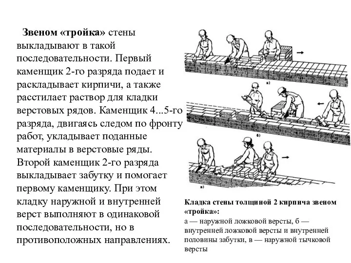 Звеном «тройка» стены выкладывают в такой последовательности. Первый каменщик 2-го разряда