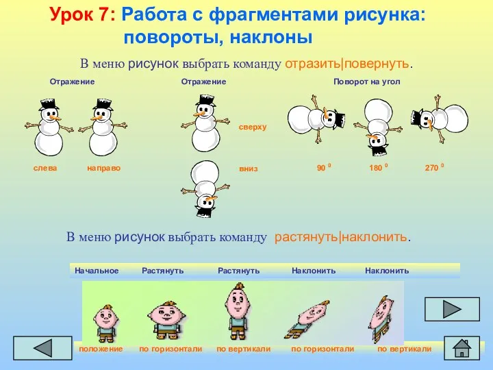 В меню рисунок выбрать команду отразить|повернуть. В меню рисунок выбрать команду