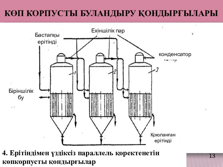 КӨП КОРПУСТЫ БУЛАНДЫРУ ҚОНДЫРҒЫЛАРЫ 4. Ерітіндімен үздіксіз параллель қоректенетін көпкорпусты қондырғылар