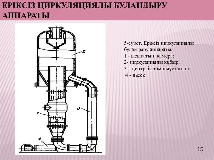 ЕРІКСІЗ ЦИРКУЛЯЦИЯЛЫ БУЛАНДЫРУ АППАРАТЫ 5-сурет. Еріксіз циркуляциялы буландыру аппараты: 1 -