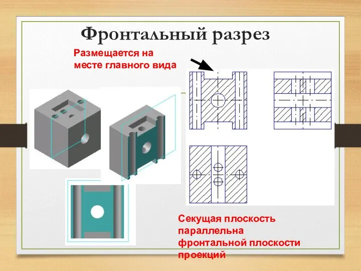 Фронтальный разрез Размещается на месте главного вида Секущая плоскость параллельна фронтальной плоскости проекций